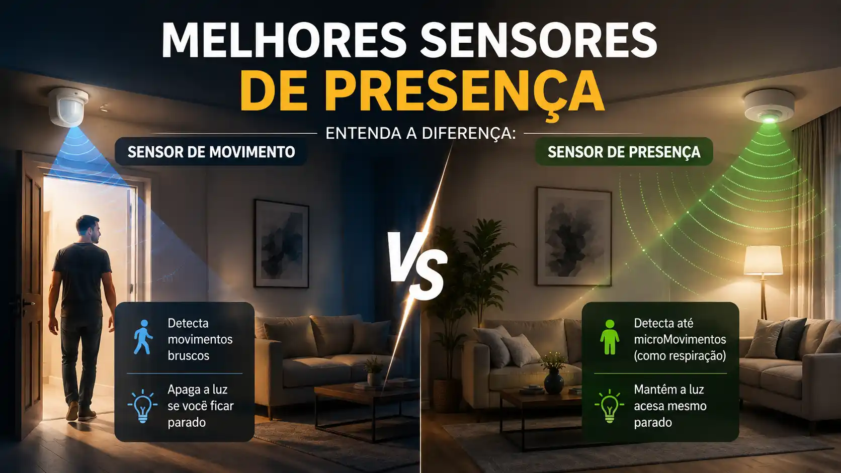 Para mostrar qual são os melhores sensores de presença, mostramos a diferença entre sensor de presença e sensor de movimento.